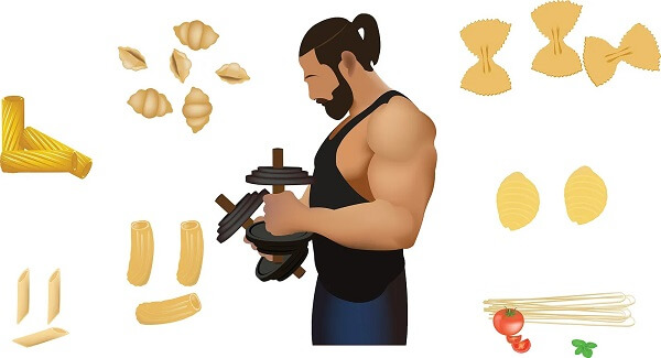 Hiểu về Glycogen